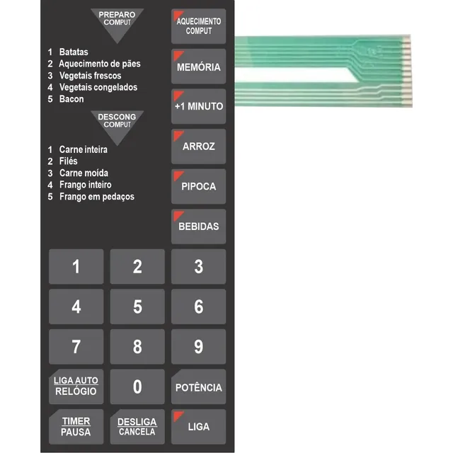 Teclado De Membrana  Microondas  Sharp Rb4a33/rb4a23