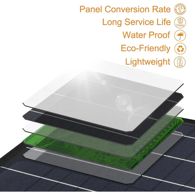 Panel Solar Para Estacion De Carga 
