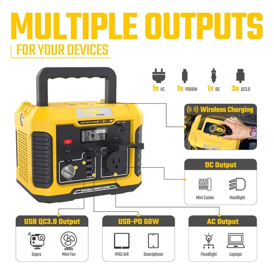 Banco De Energia Solar Portatil 500w Saco