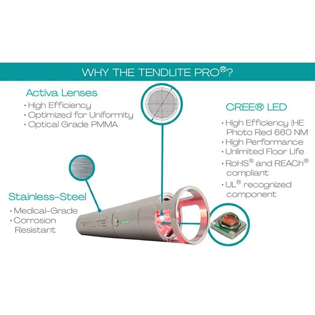 Terapia De Luz Roja Tendlite 660nm Plus 850nm Grado Médico