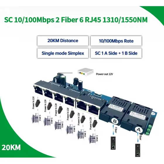 Switch Fibra Convertidor De Medios 155m 20km Fast Ethernet