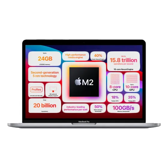 Apple Macbook M2 8gb Ram 512gb Ssd 2k Retina (Reacondicionado)