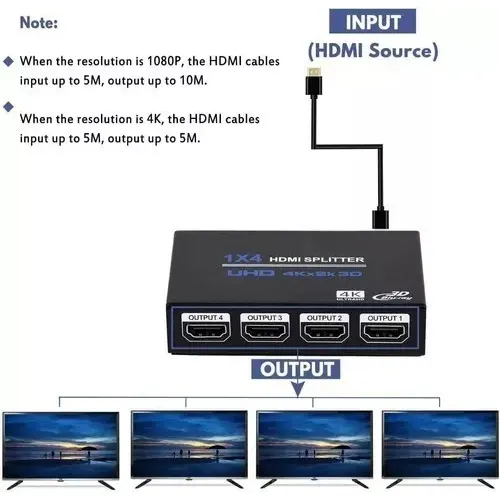Multi Suiche Hdmi 1x4 Splitter 4k Somos Tienda Cod 435