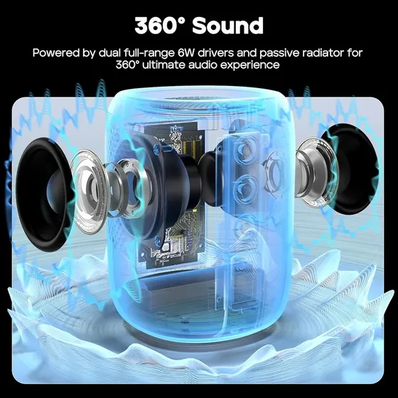 Corneta Bluetooth Tribit Strombox Mini Sonido 360° Sonido