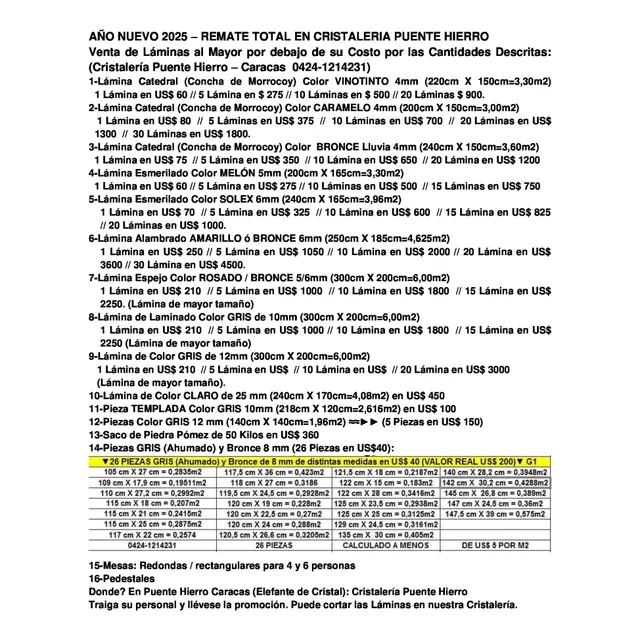 Cristalería Puente Hierro Láminas Y Maquinarias Bajo Costo