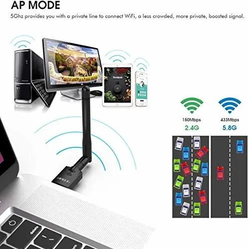 Adaptador Wifi Ac Inalambrico Usb Ghz Red Banda Dual