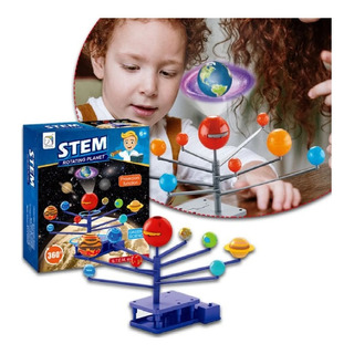 Sistema Solar Educativo 3d Giratorio Proyecta Imagen Planeta Sistema Solar Educativo 3d Giratorio Proyecta Imagen Planeta