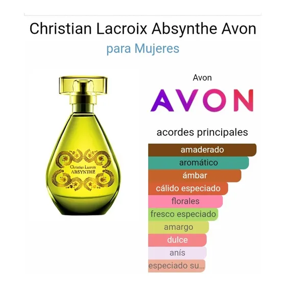 Cristian Lacroix Absynthe