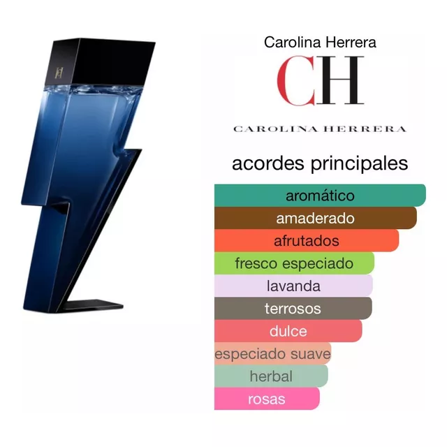 Carolina Herrera Bad Boy Cobalt 100ml Hombre.