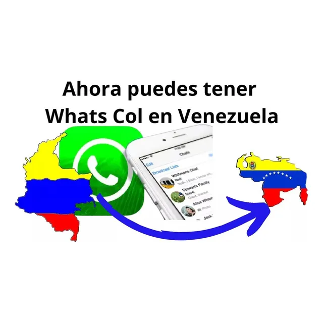 Sim Card Internacional Para Venezuela Wha--ts-a-pp.neobancos