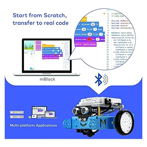 Kit De Robot De Codificación Makeblock Mbot, Juguetes Educat