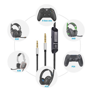 Cable De Audio Astro Logitech A10 A30 A40 A50, 2 M, Trenzado Cable De Audio Astro Logitech A10 A30 A40 A50, 2 M, Trenzado