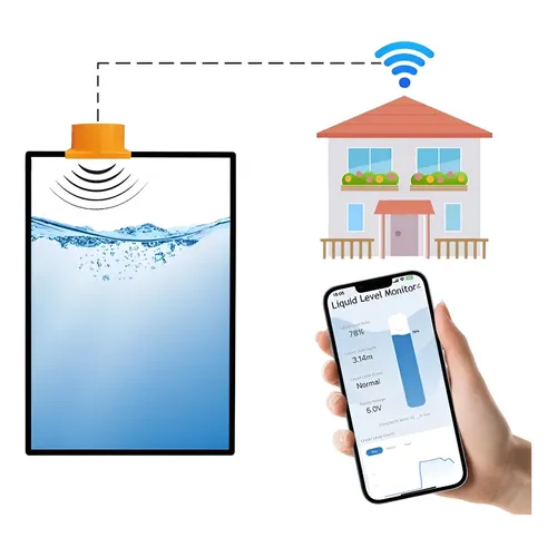 Sensor de lluvia inteligente Detector de nivel de agua Dispositivo Sensor de lluvia inteligente Detector de nivel de agua Dispositivo
