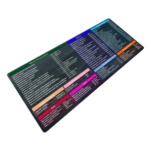 Mouse Pad Comandos Excel