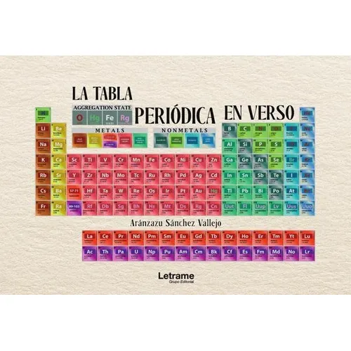 La Tabla Periódica En Verso, De Aranzazu Sánchez Vallejo. Editorial Letrame, Tapa Blanda En Español, 2023