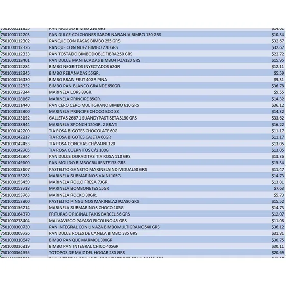 Excel 3200 Articulos Abarrotes Con Precio Vigente Para Tpv