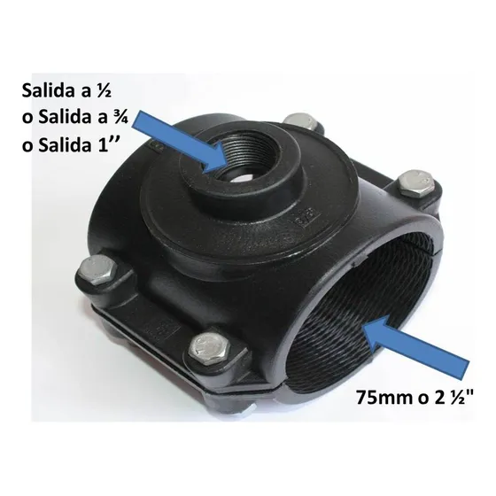 Abrazaderas Para Riego Faja (ladrón) De 75mm 2 1/2' Pulgadas