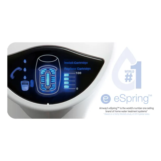 Sistema Tratamiento Agua Carbon Espring: Unidad Mostrador