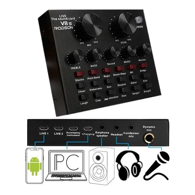 Interface De  Audio
