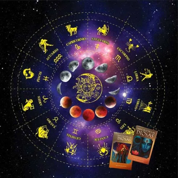 Kit Combo Tarot,paño Astrolgico+cartas Oráculo De Las Diosas