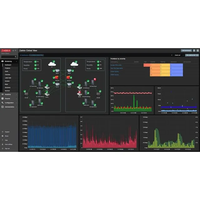 Consultoria Zabbix