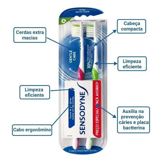Escova de Dente Sensodyne Gentle para Dentes e Gengivas Sensíveis Cerdas Extra Macias e Limpeza Suave 2 unidades