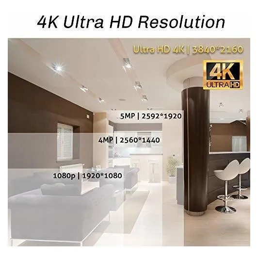 Megapixel Ip Nvr Camara Uhd In Varifocal Poe Hd Rostro