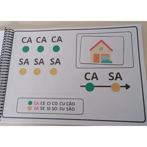 Apostila Educativa, Aprendendo A Ler.
