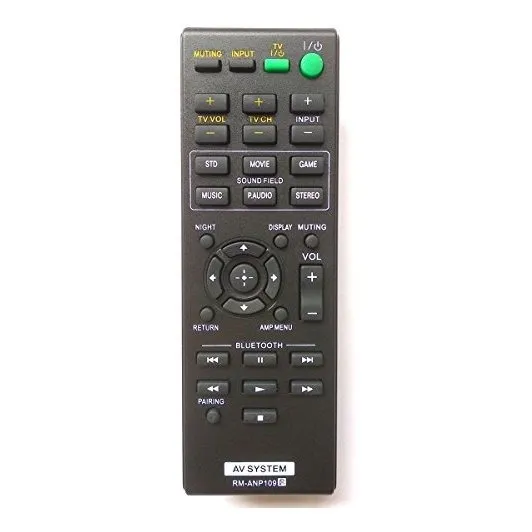 Accesorio Audio Video Mando Distancia Sony Sa Ct260