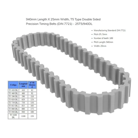 Correa Dentada T5 940 Dual 10mm De Ancho