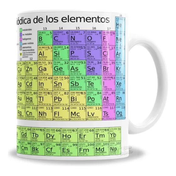 Taza De Cerámica Tabla Periódica De Los Elementos - Con Caja