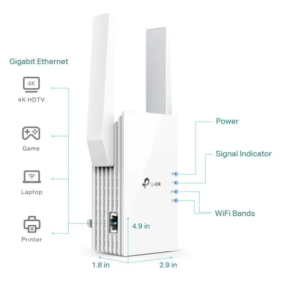 Extensor De Red Wi-fi 6 Ax1500 Usado En Buen Estado