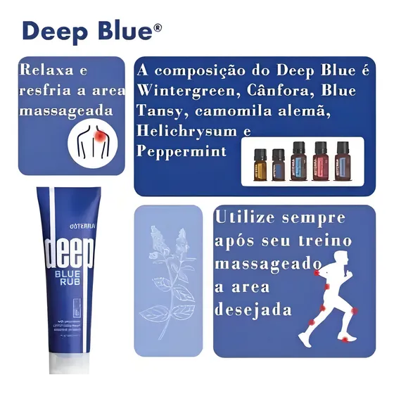 Creme Para Massagem Deep Blue Rub Doterra® 120ml Fragrância Neutra