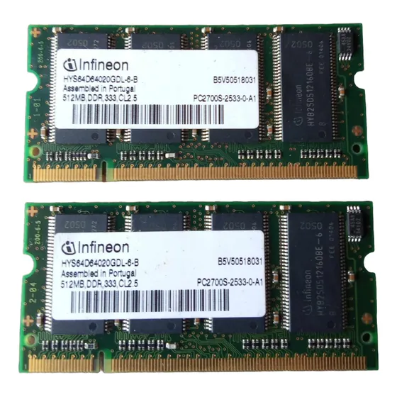 Memoria Ram Laptop 512mb 333 Ddr Ddr1 Pc2700