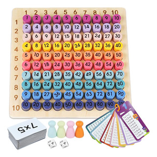 Juego De Mesa De Multiplicación Montessori De Madera: Math E Juego De Mesa De Multiplicación Montessori De Madera: Math E