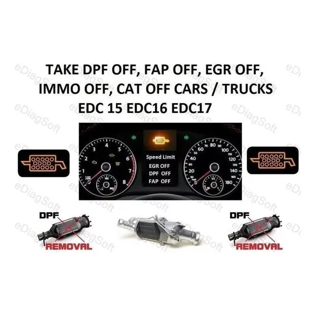 Software 12 Pack Dpf Off, Fap Off, Egr Off, Immo Off, Cat Of