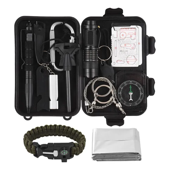 Kit De Supervivencia Para La Primera Excursión Al Aire Libre