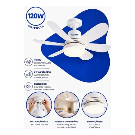 Ventilador De Teto 120w 6 Pás 3 Velocidades Interno Externo Silencioso Econômico Timer Controle Remoto Branco Luz Led... 42 Cm 127/220v Plástico 50 Hz / 60 Hz