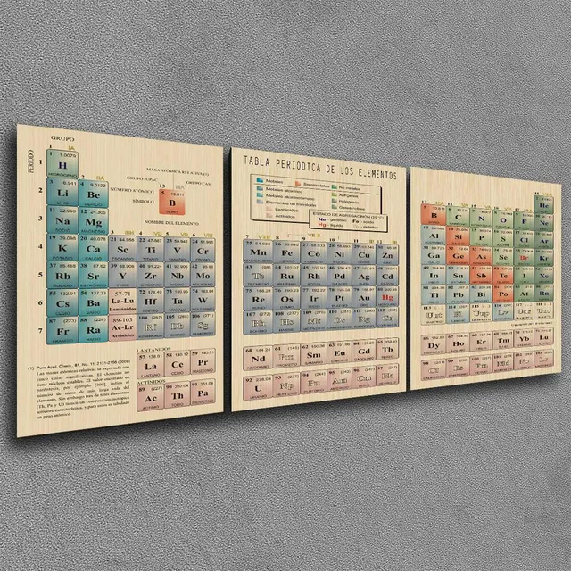 Cuadro Triptico 90x40x4cm Tabla Periodica