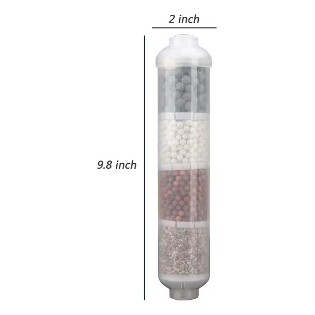 Cartucho  Remineralizador  Para Osmosis Inversa