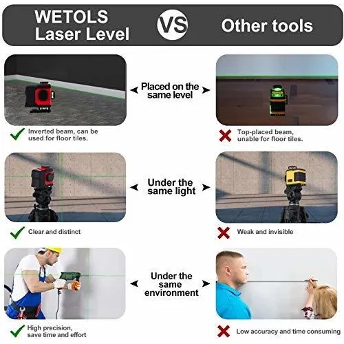 Laser Level X° Green Cross Line Rechargable Li Ion
