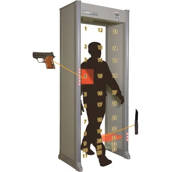 Arco Detector De Metal Pd6500i - 33 Zonas De Detección