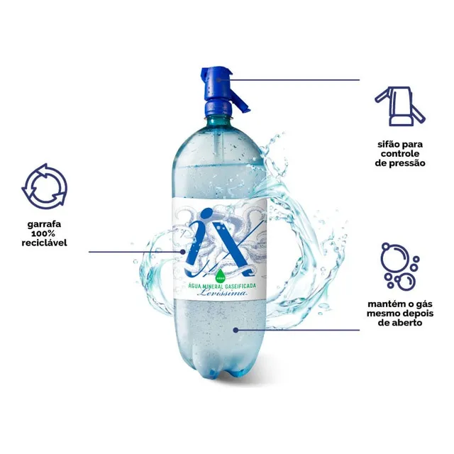 Kit 02  Água C/gás Soda Ix Levíssima, 1750ml Soda Italiana
