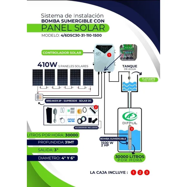 Bomba Solar Sumergible 1500w 4/6 Entrada 3 Salida + Paneles