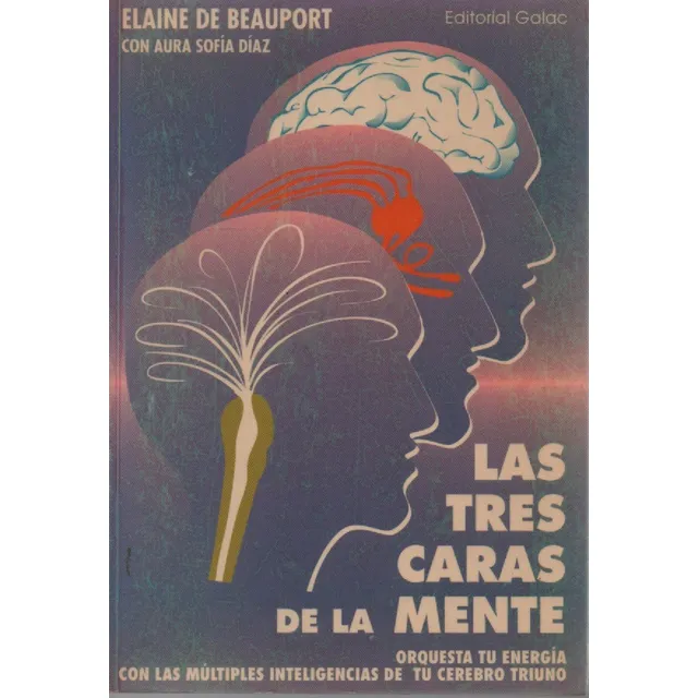 Las Tres Caras De La Mente  Elaine De Beauport