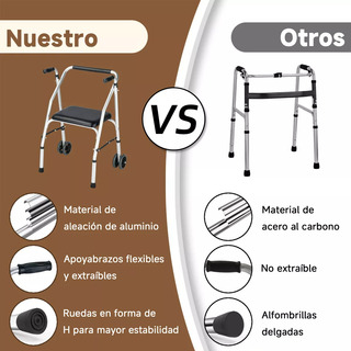 Andador Burrito Plegable Para Adulto Mayor Reforzado Hoso Andador Burrito Plegable Para Adulto Mayor Reforzado Hoso