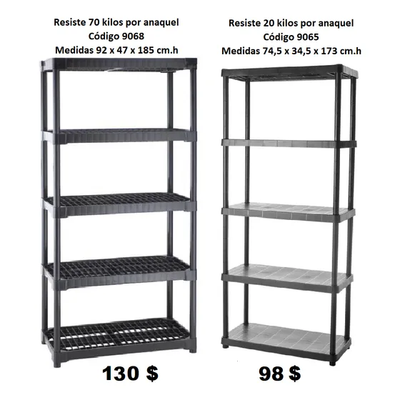 Estantería O Estante Plastico Manaplas De 5 Niveles Original