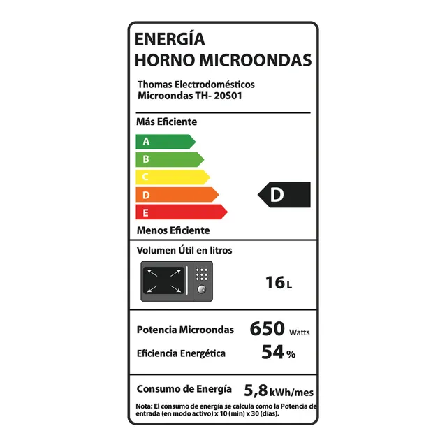 Microondas Thomas Th-20s01 Manual 20 Litros Usado Para Repue