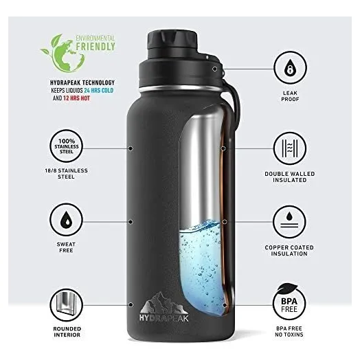 Botella Agua Acero Inoxidable Tapa Prueba Fuga 32 Onza