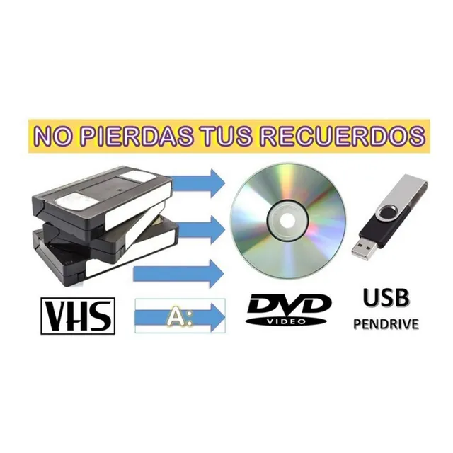 Cintas De Betamax Pasa Tus Cintas De Cualquier Formato A Dvd